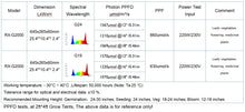 將圖片載入圖庫檢視器 Grow tent Truly High Light Efficiency 3.1umol/J LED Grow Light