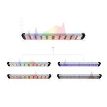 將圖片載入圖庫檢視器 G320 4H UV IR FR Adjustable LED Grow Light Suitable for Weed Greenhouse Planting Increase THC-CBD