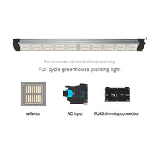 將圖片載入圖庫檢視器 G320 Full Spectrum Greenhouse Top Light LED Grow Light Meets Full Cycle Weed Planting