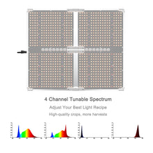 將圖片載入圖庫檢視器 G550-4H UV IR FR Adjustable Spectrum LED Grow Light for Indoor Professional Growers