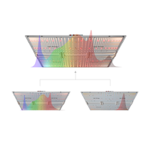 將圖片載入圖庫檢視器 G6000-2H IR FR Adjustable Spectrum LED Grow Light for Home Weed Planting