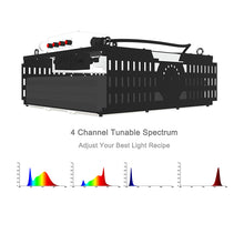 將圖片載入圖庫檢視器 G660-4H 4 Channel UV IR FR Tunable Spectrum LED Grow Light For Professional Weed Growers Improve THC-CBD