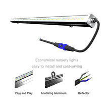 將圖片載入圖庫檢視器 GE3028 Customizable Full Spectrum Plant Factory Hydroponic Grow Light Suitable for Strawberry Hydroponic Vegetables Simple Installation and Cost Saving