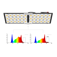 將圖片載入圖庫檢視器 GS240 Independent Flower Switch Horticulture LED Board Grow Light