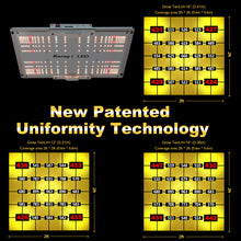 將圖片載入圖庫檢視器 PPE Map KORAY G1000U High Uniformity Combination Grow Light 2021 Lastest