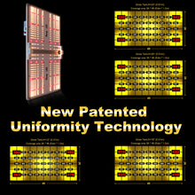 Load image into Gallery viewer, PPFD Map--KORAY G2000U High Uniformity Combination Grow Light 2021 Lastest