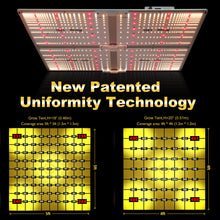 將圖片載入圖庫檢視器 PPFD Map KORAY G4000U High Uniformity Combination Grow Light 2021 Lastest