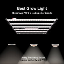 Load image into Gallery viewer, G80 Best Grow Light Series - Leapfrogged Compared with all famous brands

