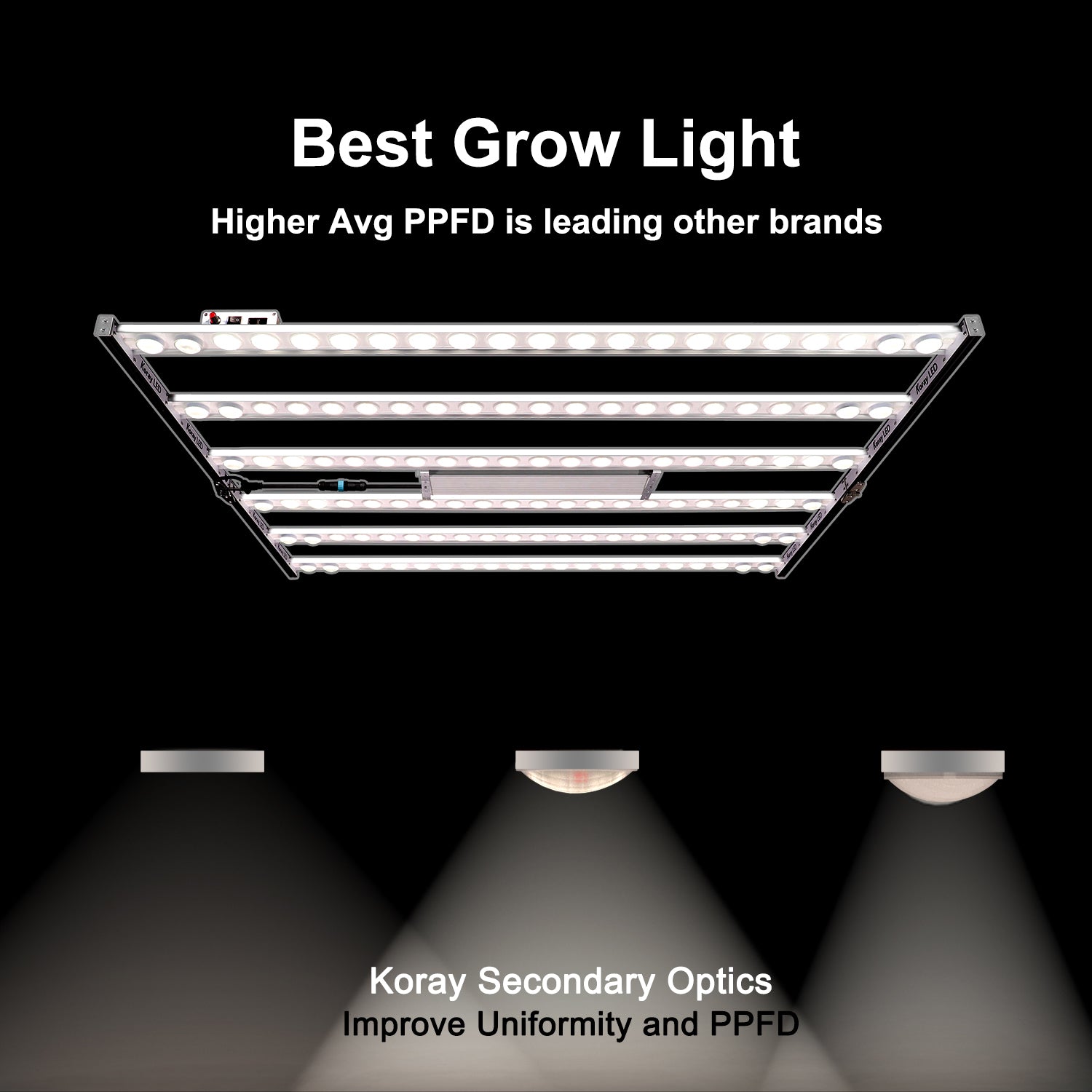 Koray Grow Light