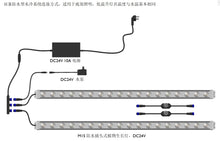 Load image into Gallery viewer, GH50 DC24V Indoor Agriculture - Water Cooled Plant Grow Lights, Heat Free Plant Grow Lights
