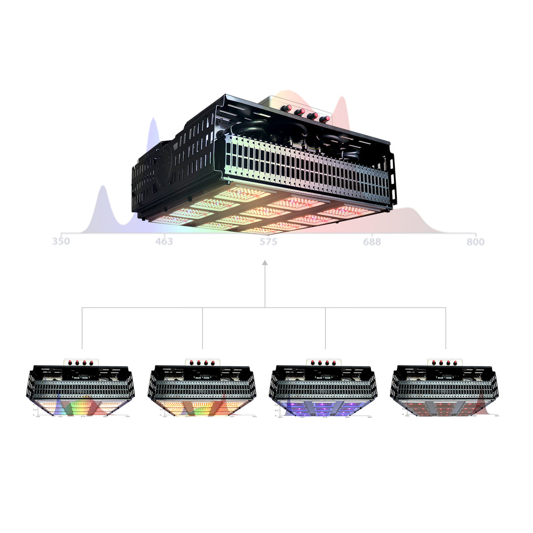 G660-4H 4 Channel UV IR FR Tunable Spectrum LED Grow Light For Professional Weed Growers Improve THC-CBD