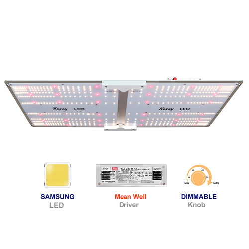 Koray G2000UR New Patented Uniformity Technology LED Grow Light